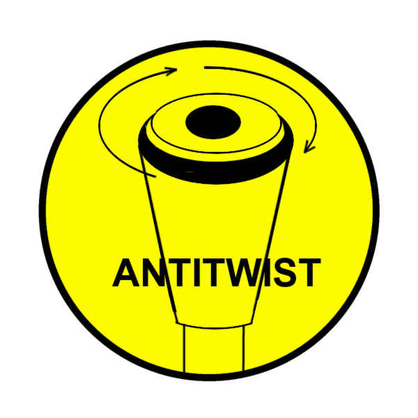 Antitwist